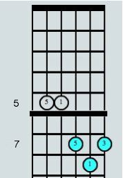 Guitar D grip capo 5