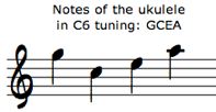 ukulele tuning treble clef