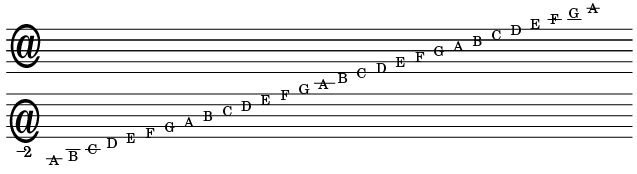 Grand Staff - A clef