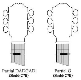 Partial Capo DADGAD & G-tuning