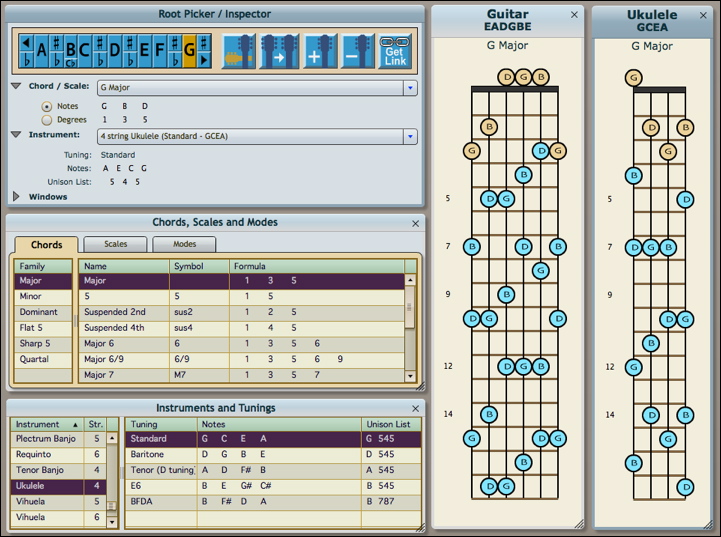 Sound Thinking Chord and Scale Encyclopedia Box